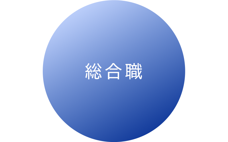 総合職